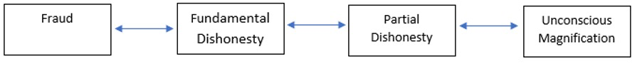 hughfigure1
